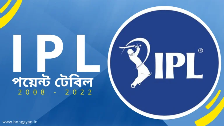 IPL Points Table 2008-2022 in Bengali